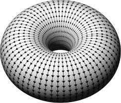 Bagel shape - wordplays.com
