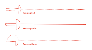 Explain Sword with a blunt end using the Crossword Dictionary at 