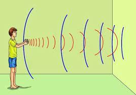 Resound - wordplays.com