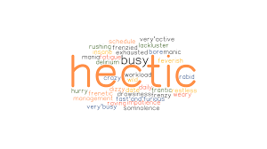 Very Busy Architects Distraught Having Lost Art 6 Crossword Clue Wordplays Com