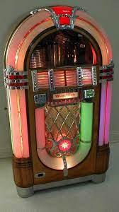 Jukebox (US colloq.) - wordplays.com