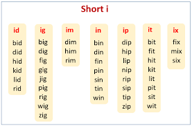 Explain One of three letters in quot Mississippi quot using the Crossword Explain One of three letters in quot Mississippi quot using the Crossword