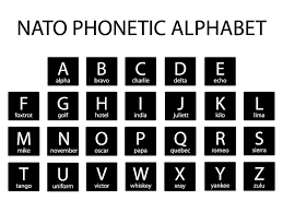 Explain Code Word Representing The Letter T In The Nato Phonetic 