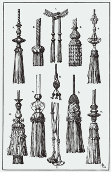 Pendent Ornament Crossword Clue Wordplays Com