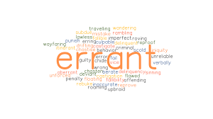 Moving aimlessly - wordplays.com