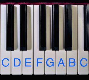 Group of eight - wordplays.com