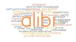 Make Strong Declaration Of Having Reporters Around 7 Crossword Clue Wordplays Com