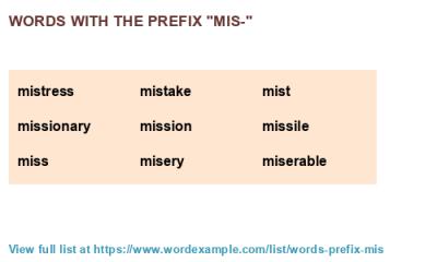Meaning prefix Prefix
