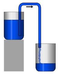 Fluid container in shop replaced (6) - wordplays.com